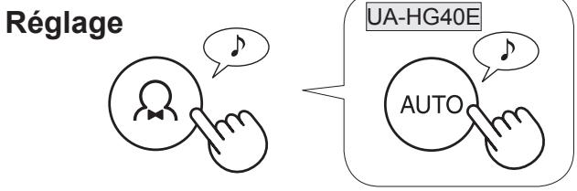 SHARP UA-HG50E-L - Comment changer les DIVERS réglages - 3