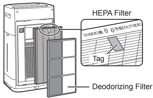 SHARP UA-HG50E-L - Install the filters in the correct order as shown. - 1
