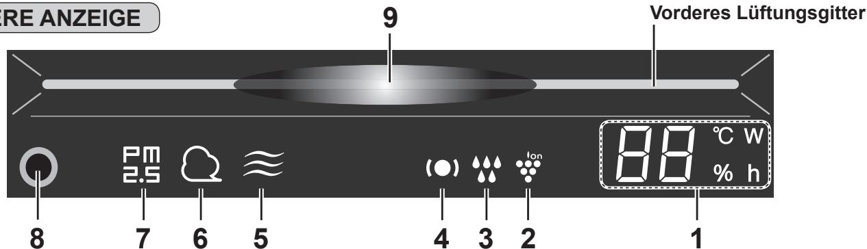 SHARP UA-HG50E-L - Lichtsensor - 5