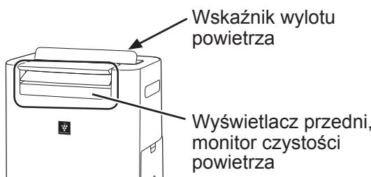 SHARP UA-HG50E-L - Jesli brak ruchw kontrlowanym obszarze - 1