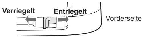 SHARP UA-HG50E-L - Teilenamen - 2