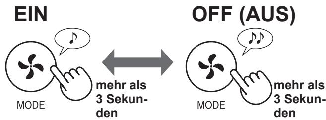 SHARP UA-HG50E-L - PLASMACLUSTER-IONEN EIN/AUS - 1
