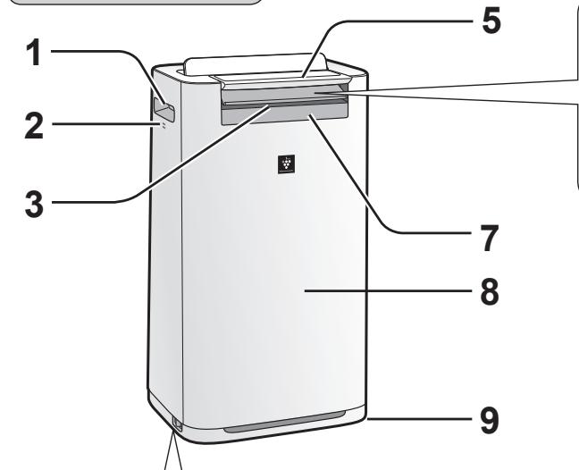 SHARP UA-HG50E-L - Teilenamen - 1