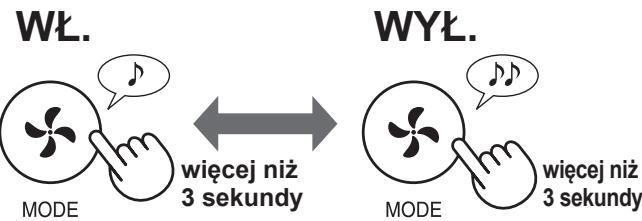 SHARP UA-HG50E-L - Wączenia/wyȩczenie trybu PLASMACLUSTER ION - 1