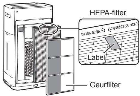 SHARP UA-HG50E-L - Installee de filters in de juiste volgorde, zoals aufgebeeld. - 1