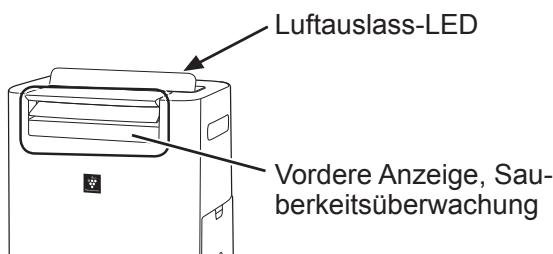 SHARP UA-HG50E-L - Wenn sich im Bereich der Sensoren nichts bewegt - 1