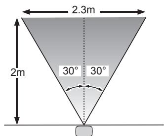 SHARP UA-HG50E-L - Lichtsensor - 3