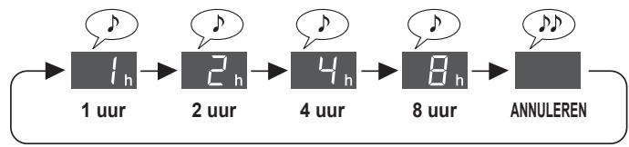 SHARP UA-HG50E-L - UIT-TIMER - 2