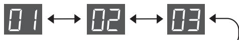 SHARP UA-HG50E-L - Select "Setting number" from the table in the following. - 3