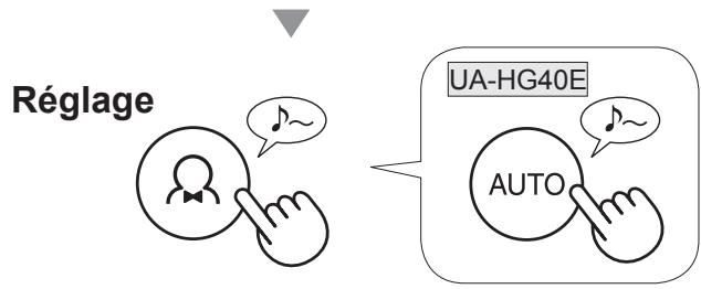 SHARP UA-HG50E-L - Comment changer les DIVERS réglages - 5