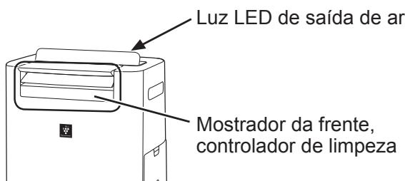 SHARP UA-HG50E-L - Quando não hámovemento na zona sensorial - 1