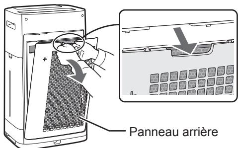 SHARP UA-HG50E-L - Détecteur de lumière - 2