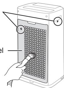 SHARP UA-HG50E-L - UNIT/ACHTERPANEL - 2