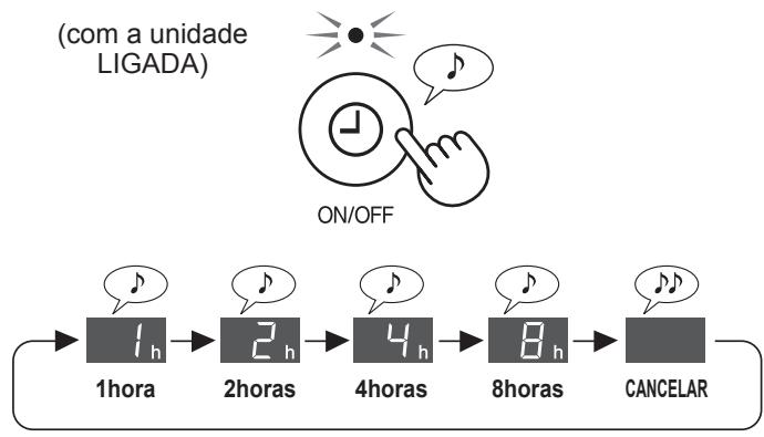 SHARP UA-HG50E-L - TEMPORIZADOR LIGADO - 3