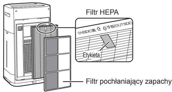 SHARP UA-HG50E-L - Zainstaluj filtry w sprawidowej kolejnosci, jakPokazano na rysunku. - 1