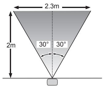 SHARP UA-HG50E-L - Sensor de luz - 3