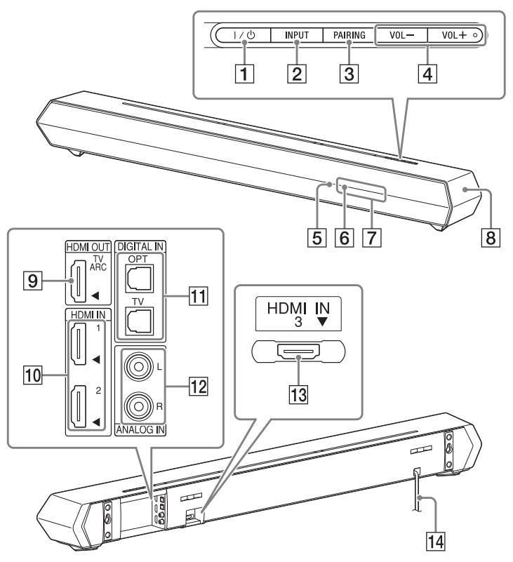SONY HT-ST5000 - Bar Speaker - 1