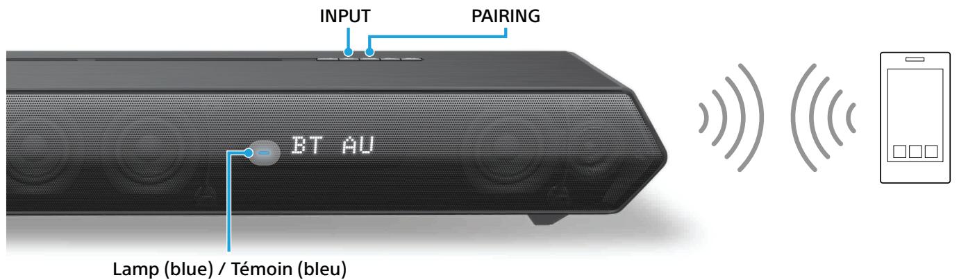 SONY HT-ST5000 - Listening to the sound from BLUETOOTH devices / Écoute du son depuis des dispositifs BLUETOOTH - 1