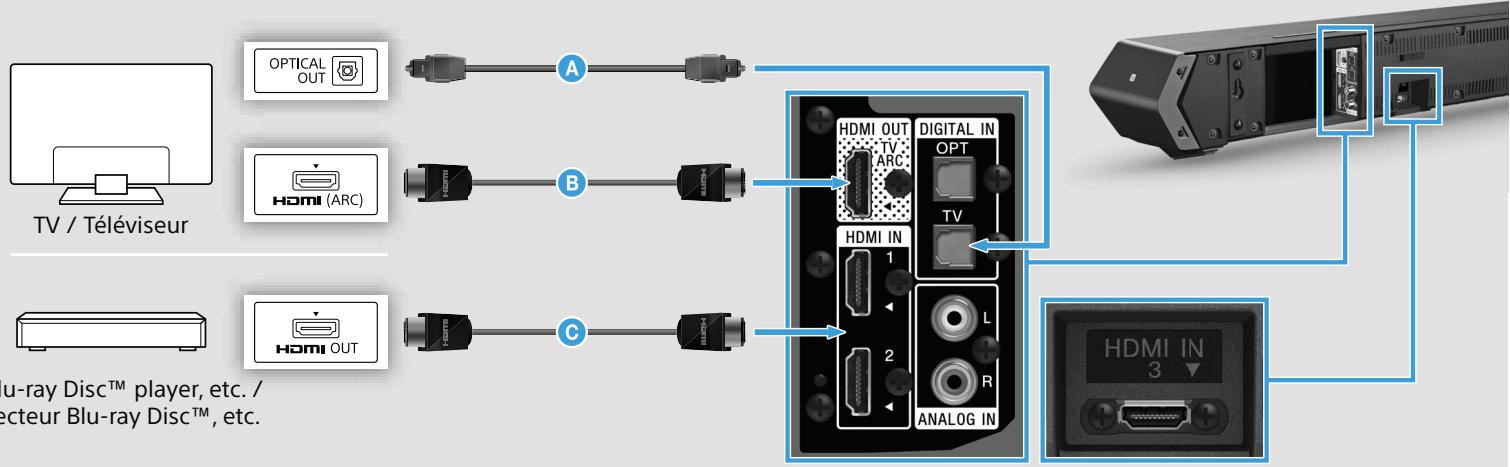 SONY HT-ST5000 - When connecting with TV and other devices / Lors du raccordement à un téléviseur et à d'autres dispositifs - 1