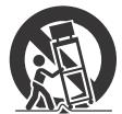 SONY HT-ST5000 - Important Safety Instructions - 1