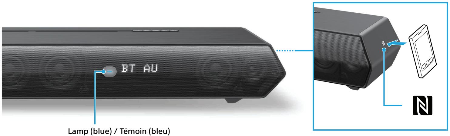 SONY HT-ST5000 - Pour écouter le son du dispositif enregistré - 1