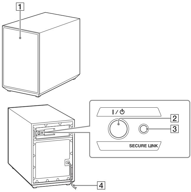 SONY HT-ST5000 - Rear - 1