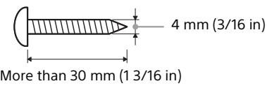 SONY HT-ST5000 - Prepare screws (not supplied) that are suitable for the holes on the rear of the Bar Speaker. - 1