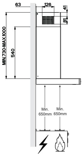 AIRLUX AHB1280IX - ÍNDICE - 3