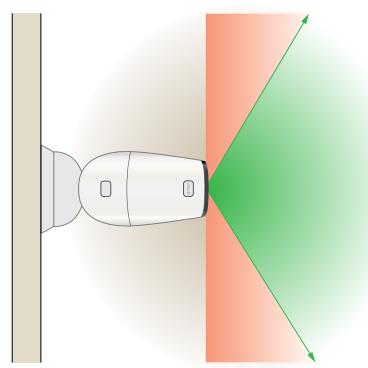 ARLO PRO VMS4530 - Position Your Camera to Optimize Its Field of View - 1