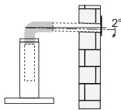 FRANKE FTT9322XS - INSTALLAZIONE - 2