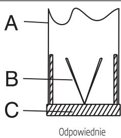 BEKO HCA62541W - System zapobiegania cofaniu powietrza (N-RV) - 1