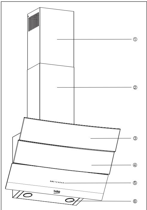 BEKO HCA62541W - Technické parametry spotbrebiče - 1