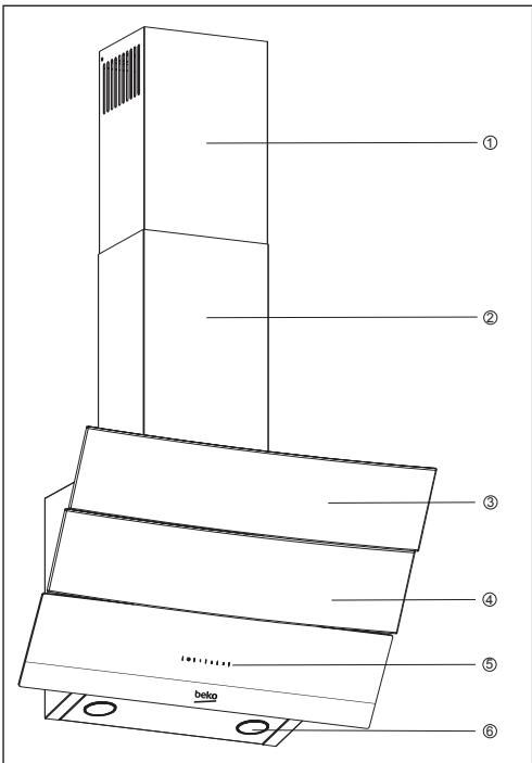 BEKO HCA62541W - Specifiche tecniche dell'apparecchio - 1