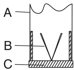 BEKO HCA62541W - Flue connection: - 1