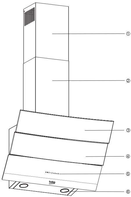 BEKO HCA62541W - Technické paramètre spotrebiča - 1