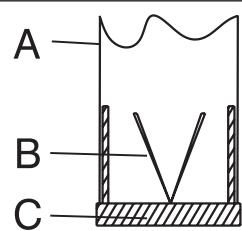BEKO HCA62541W - Sistema prevenzione reflusso (N-RV) - 1