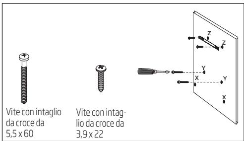 BEKO HCA62541W - Montaggio delle viti di supporto - 1