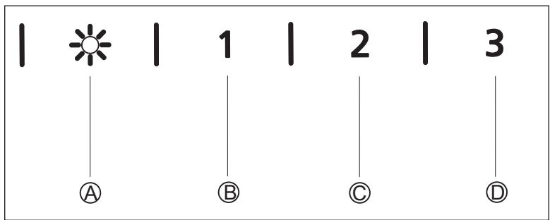 BEKO HCA62541W - Systém prevalence zpětného prouděné (N-RV) - 3