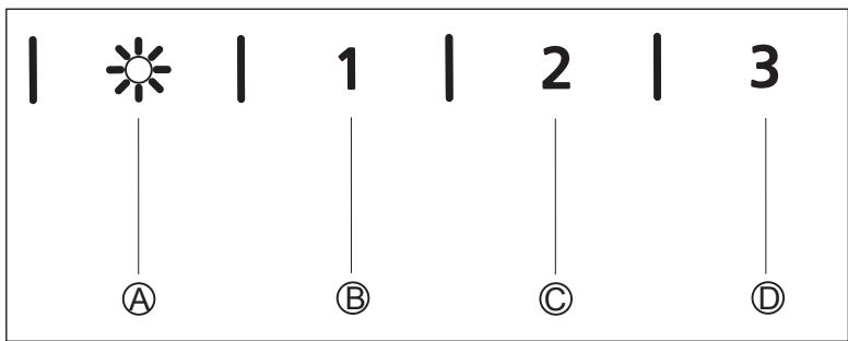 BEKO HCA62541W - CnCTema 3ana6iRaHnHa 3BOpOTnIu npKylaui nToKoY (N-RV) - 3