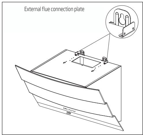 BEKO HCA62541W - Namestitev nape na steno - 2