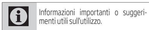 BEKO HCA62541W - Spiegazione dei symboli - 1