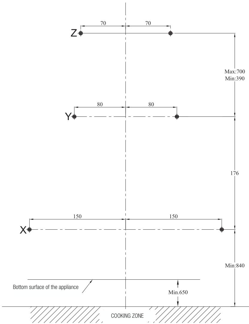BEKO HCA62541W - Boring the hanger holes - 2