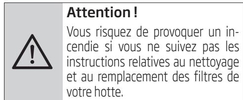 BEKO HCA62541W - Nettoyage - 1