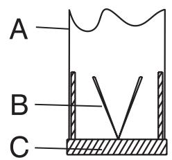 BEKO HCA62541W - Systém prevalence zpětného prouděné (N-RV) - 1