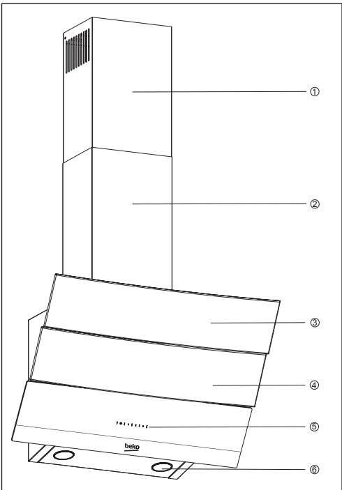 BEKO HCA62541W - TexHHueckne xapaKtepcntknp6opa - 1