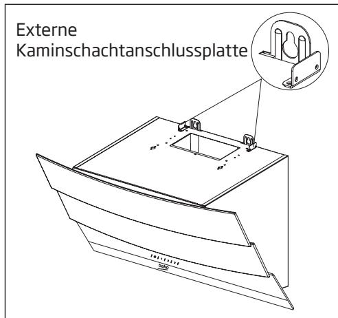 BEKO HCA62541W - Dunstabzugshaube an der Wand installieren - 2
