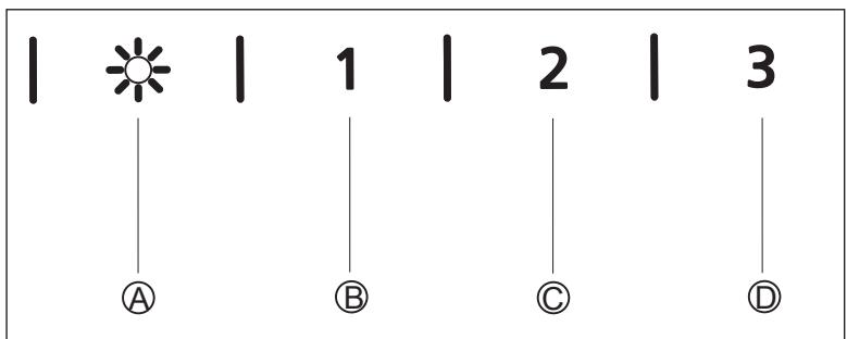 BEKO HCA62541W - System zapobiegania cofaniu powietrza (N-RV) - 3
