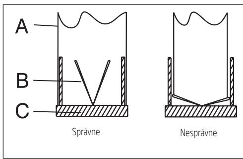 BEKO HCA62541W - Systém na prevenciusspatného toku (N-RV) - 1