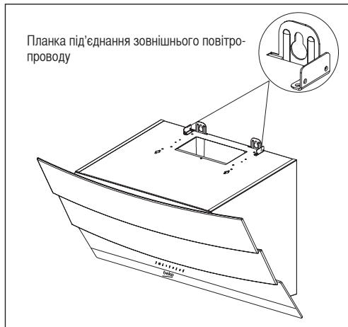 BEKO HCA62541W - YctaHOBka BNTJXKN Ha CTiHi - 2