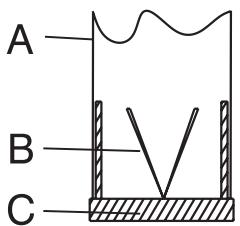BEKO HCA62541W - Sistem de prevenir a curentului invers (N-RV) - 1